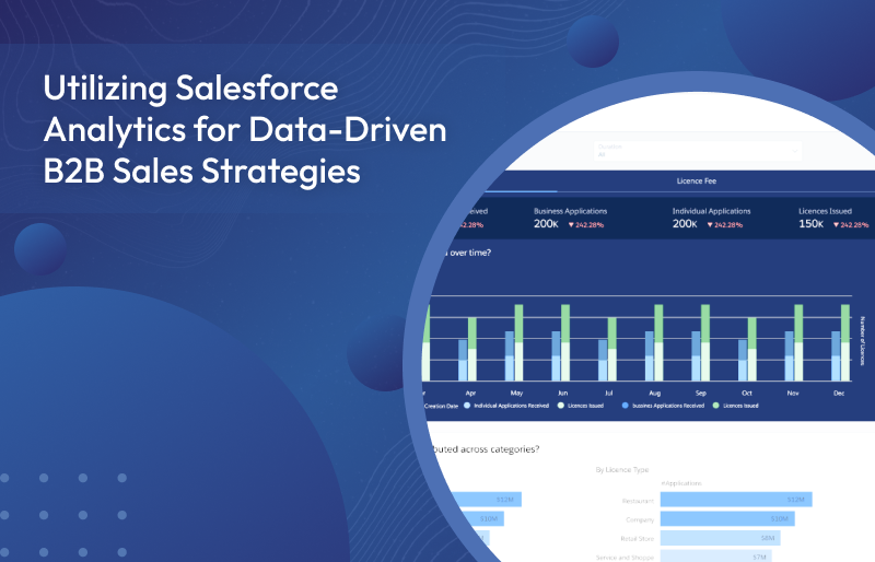 Utilizing Salesforce Analytics for Data-Driven B2B Sales Strategies